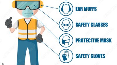 gown ppe – Essential Protection for Professionals