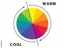 Cool Cheap Gadgets On Amazon That Wow And Save