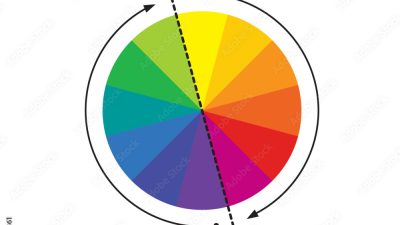Warm and cool colors. Color theory. Understanding colors. Color wheel ...