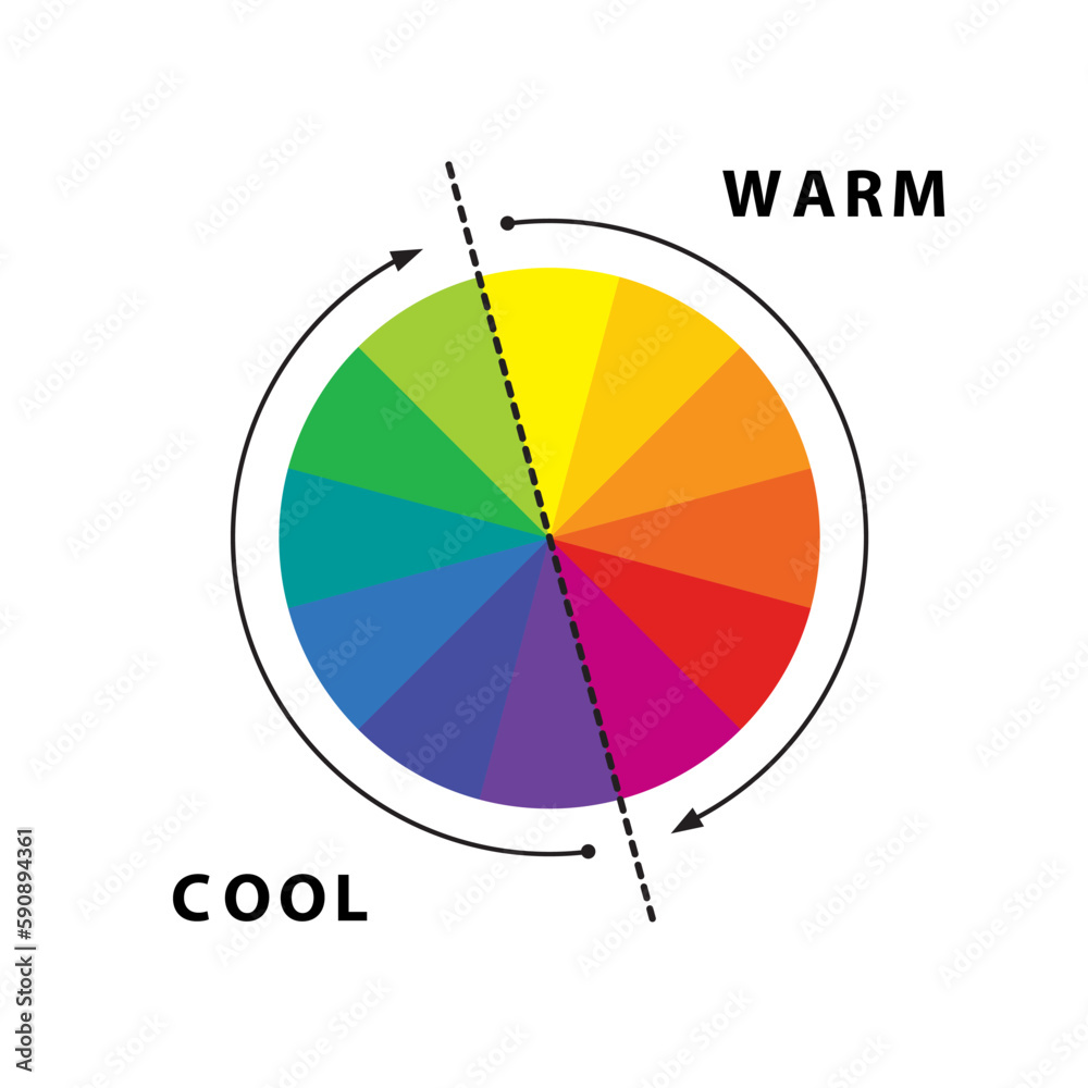 Warm and cool colors. Color theory. Understanding colors. Color wheel ... Warm and cool colors. Color theory. Understanding colors. Color wheel ...
