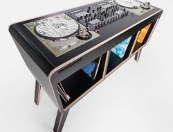 Dj Gadgets Revolutionizing The World Of Sound And Rhythm