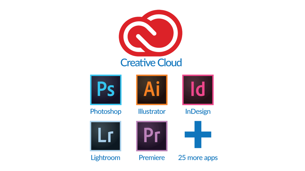 Adobe Icons by Damian Kidd on Dribbble Adobe Icons by Damian Kidd on Dribbble