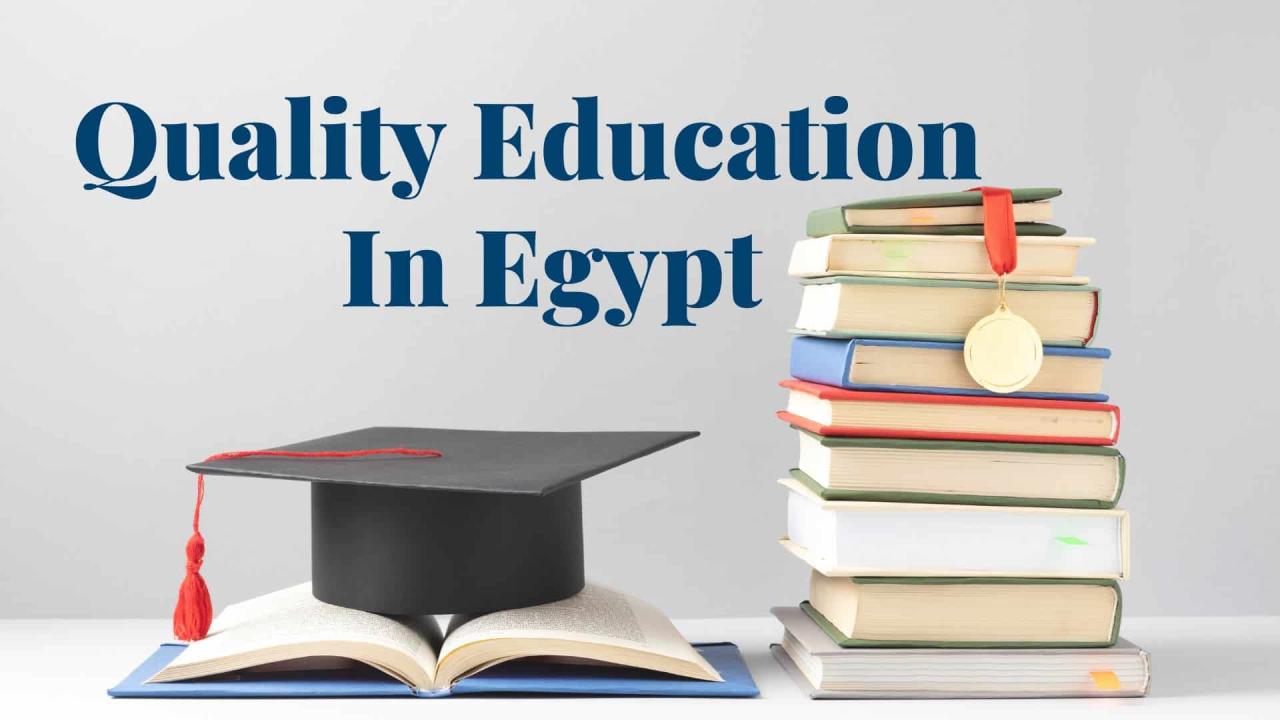 Quality Education - How to improve the quality of learning? Quality Education - How to improve the quality of learning?