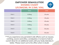 ivim health semaglutide Unlock Your Health Potential