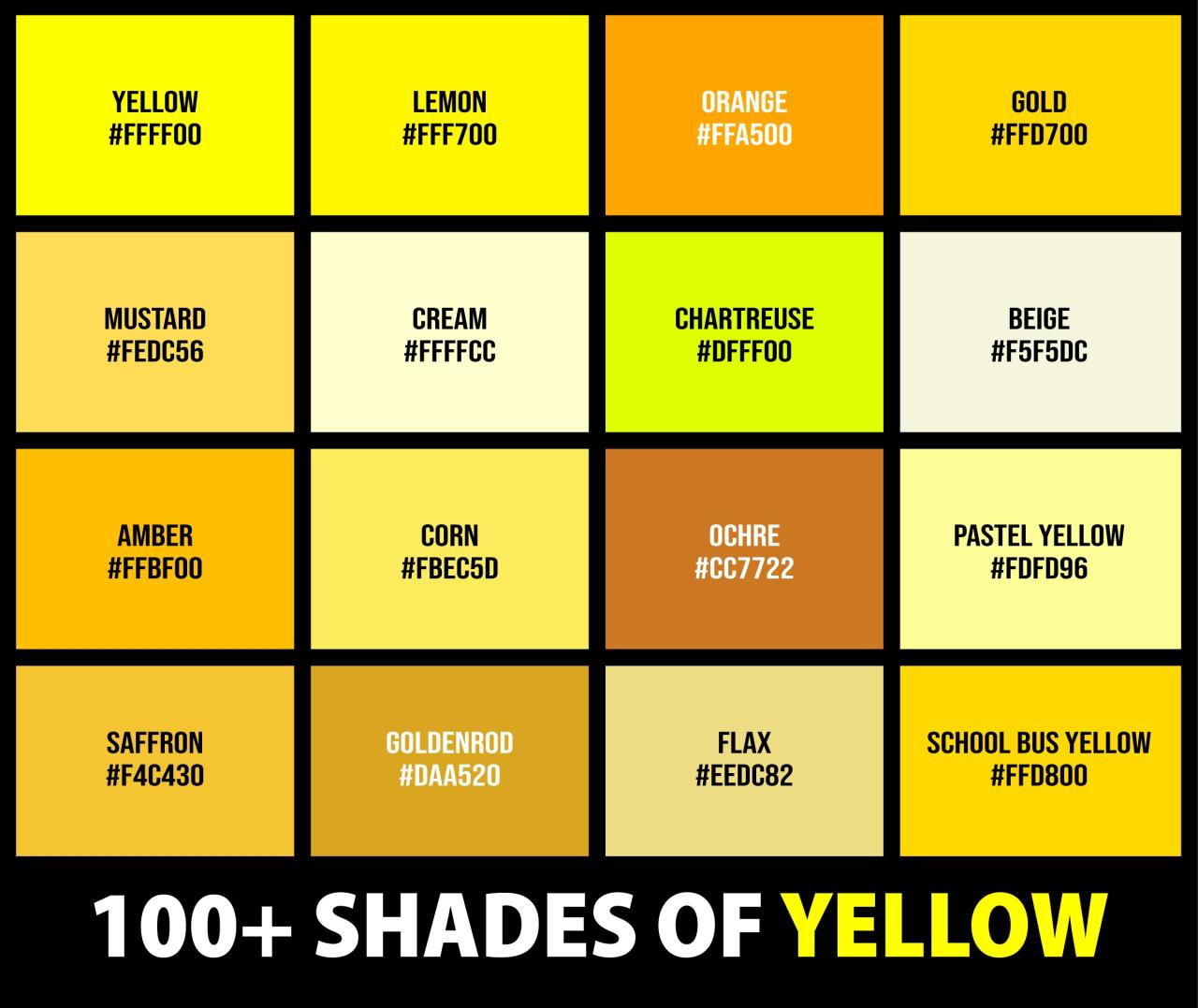 25 Interesting Facts about the Color Yellow - Fact Bud 25 Interesting Facts about the Color Yellow - Fact Bud