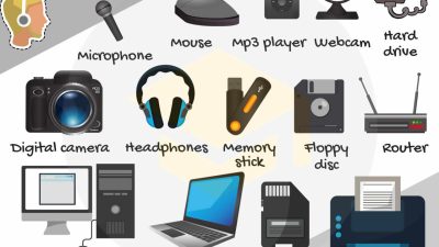Tech Gadgets Vocabulary in English • 7ESL