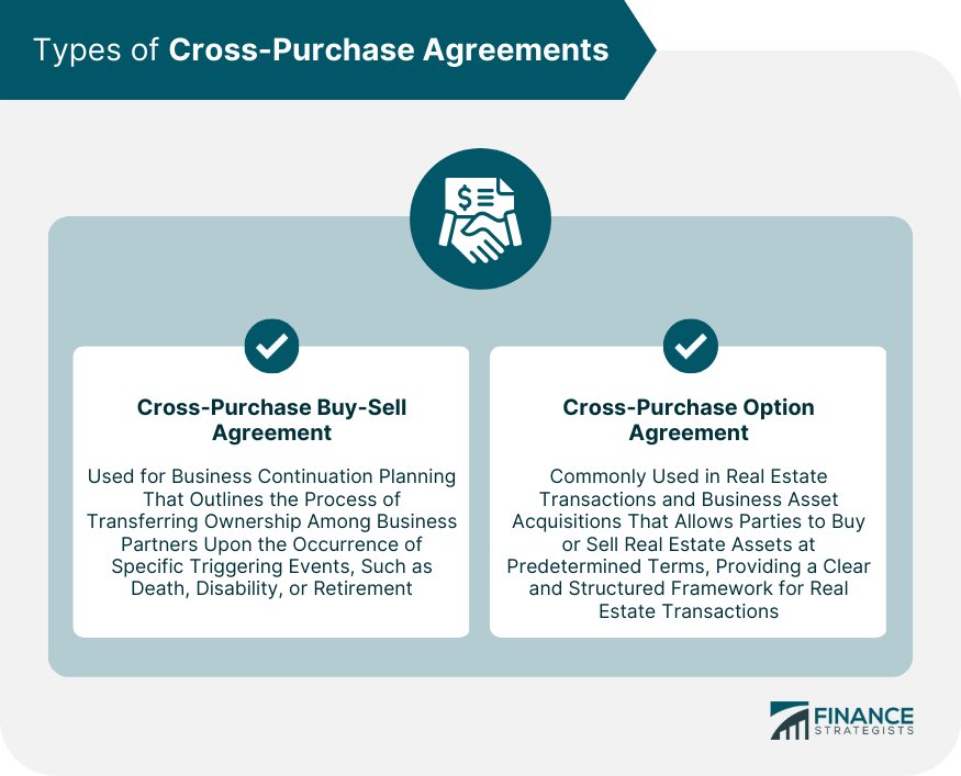 Post Purchase Consumer Behavior PowerPoint Presentation Slides - PPT ...