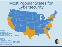 Cybersecurity Degree Near Me Discover Your Future Today