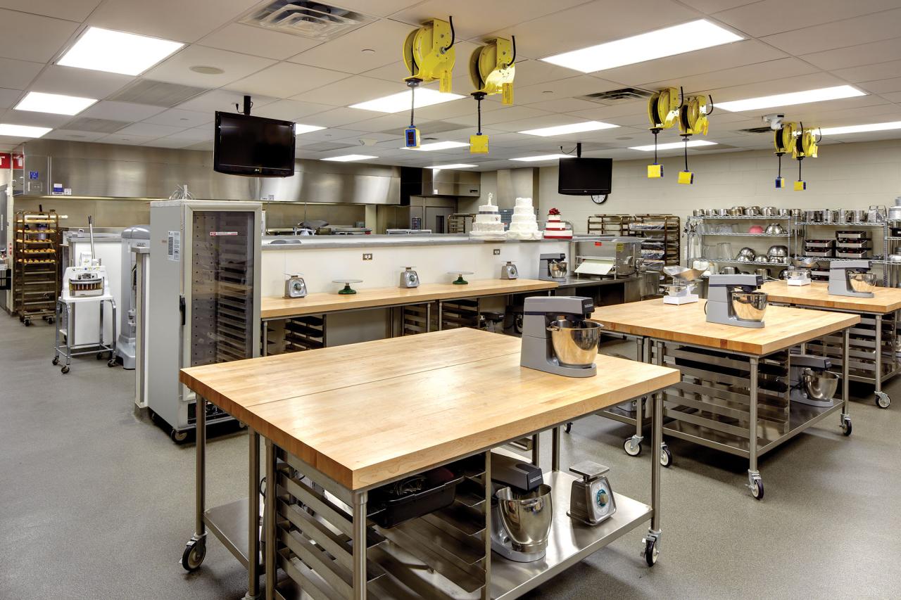 Culinary Arts Program Culinary Arts Program