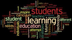 Topics/Keywords - EDUC 385: Educational Research - LibGuides at ...