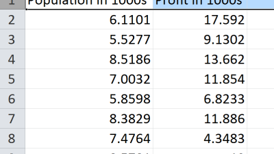 C# - Sum of Column Values in Table - Rdlc report - Stack Overflow