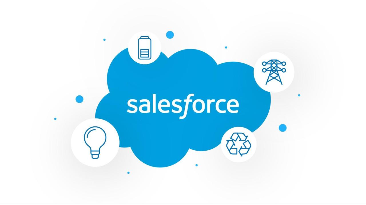 What is Salesforce? | What does Salesforce do? | Salesforce UK What is Salesforce? | What does Salesforce do? | Salesforce UK