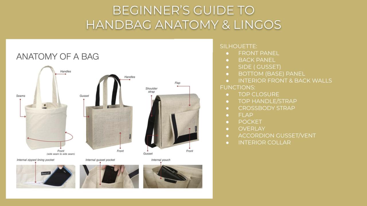 Bag king promo code