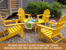 polywood furniture coupon code Unlock Savings Today
