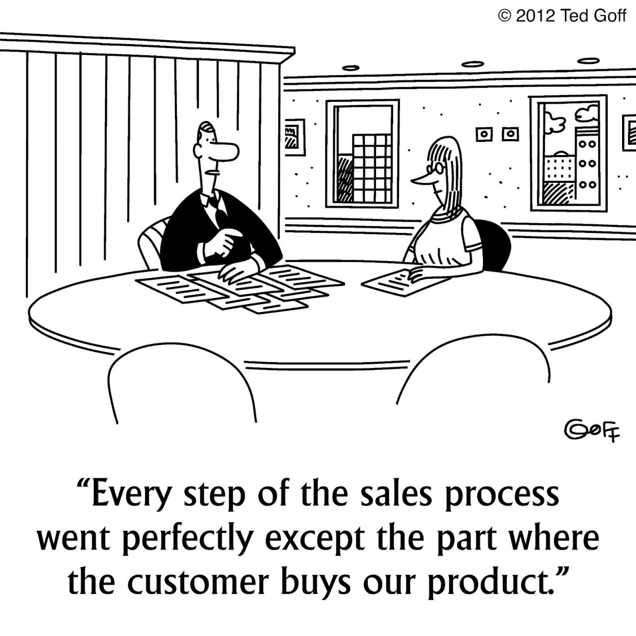Sales Marketing Line Icon Vector, Sales Marketing Icon, Business, Chart ... Sales Marketing Line Icon Vector, Sales Marketing Icon, Business, Chart ...