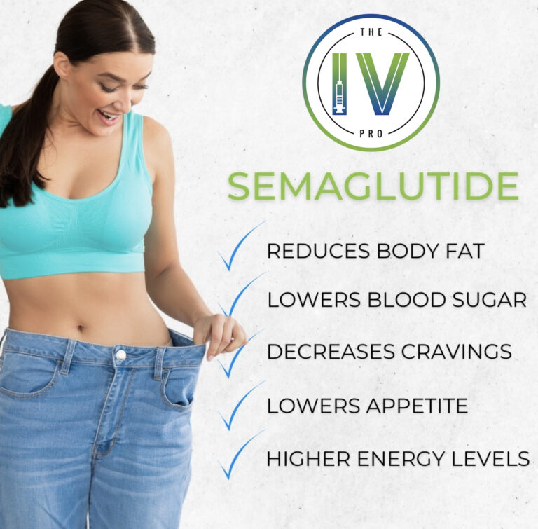 Has anyone used IVIM for Semaglutide? : r/Semaglutide Has anyone used IVIM for Semaglutide? : r/Semaglutide